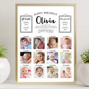 My first year photo poster 1st year collage First birthday poster with pictures First year photo collage , digital file, I edit YOU print