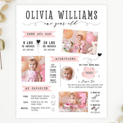 Milestone 1st birthday sign with pictures Baby 1st birthday poster infographic My First year sign, I edit YOU print