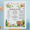 Woodland Birthday Poster Editable Template, First Birthday Milestones Sign